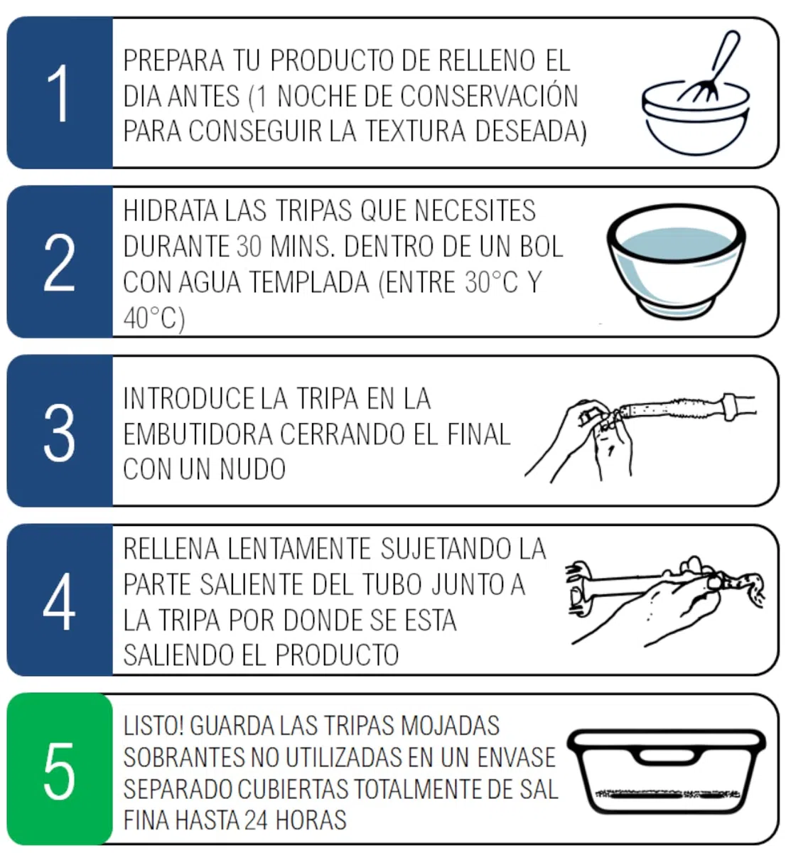 Ridalia - Tripa para Embutidos Salchichas y Chorizo 28/32 Natural de Cerdo Resistente, 25 Metros, Tripa Salada de Uso Culinario, Tripa para Embutir de Cerdo, Tripa Natural