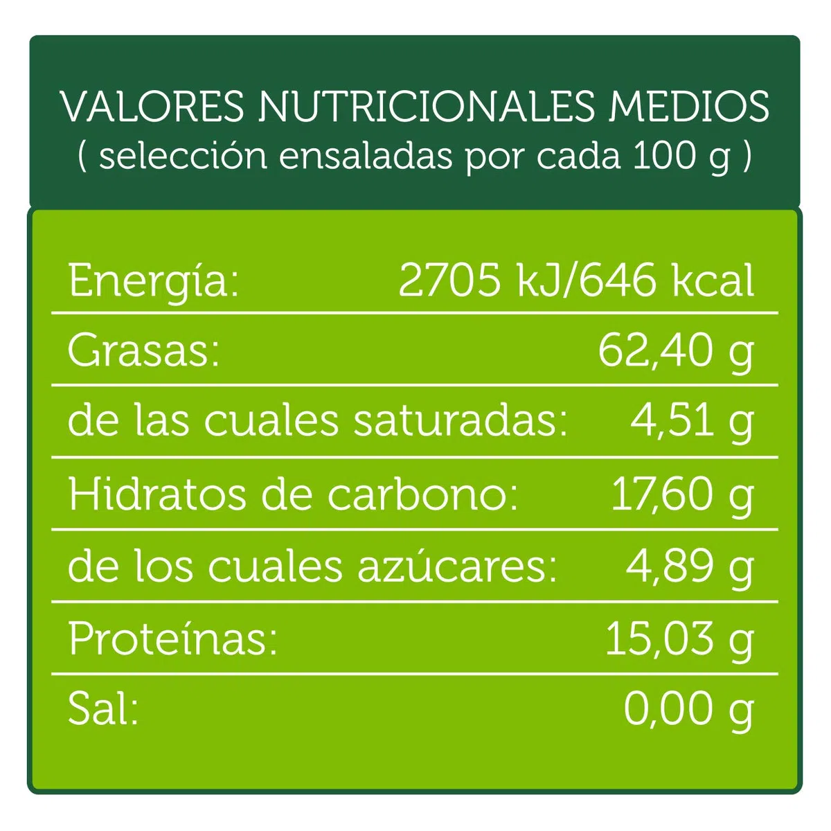 EL NOGAL Frutos Secos Avellana Tostada Bolsa, 120 G