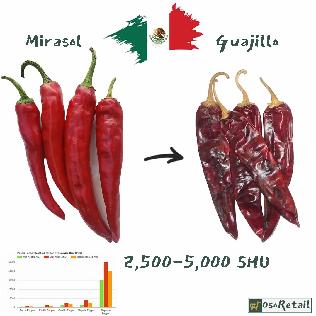 OsoRetail pack de 1kg chile Guajillo | pack hosteleria de los mejores chiles Mexicanos para paladares picantes | 1.000 grs