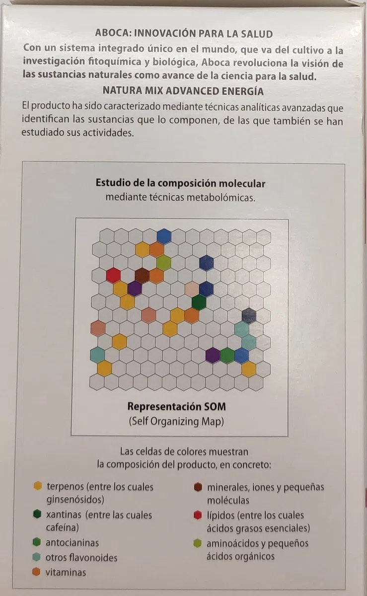 Aboca Natura Mix Advanced Energía - 28 sobres de granulado