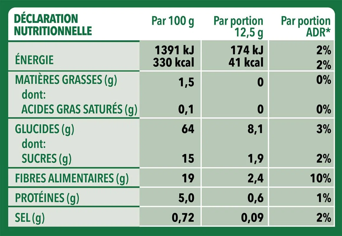 Sopa Juliana Trevijano: 7 bolsas de 100g cada una (700g de verduras deshidratadas). Cada bolsa contiene 8 raciones de sopa mezcla de zanahoria, patata, chirivía, puerro, cebolla, col, apio y perejil.