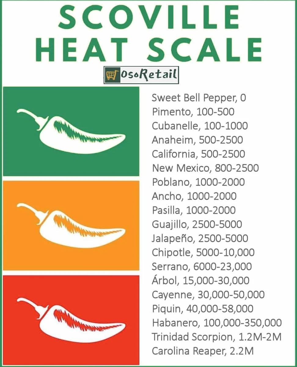 OsoRetail pack de 1kg chile Guajillo | pack hosteleria de los mejores chiles Mexicanos para paladares picantes | 1.000 grs